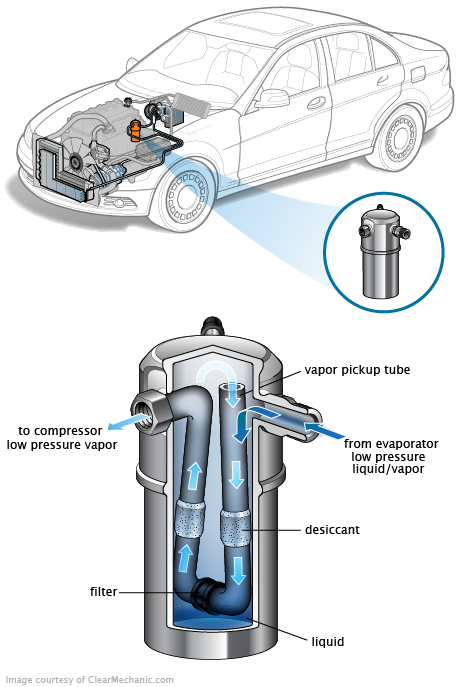 See C3387 repair manual