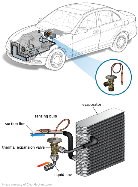 See C3387 repair manual